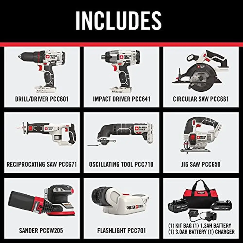 20V MAX* 8-Tool Combo Kit Drill/Driver Impact Driver Circular Saw Reciprocating Saw Compact Design High Torque LED Light