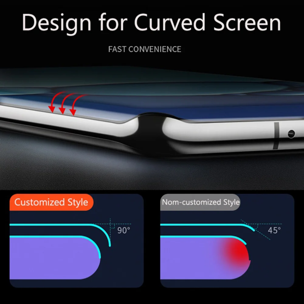 ป้องกันหน้าจอ20D ฝาครอบโทรศัพท์สำหรับ Xiaomi Mi 10โค้งกระจกนิรภัยสำหรับ Xiaomi Mi 10 Ultra หมายเหตุ10 CC9 Pro