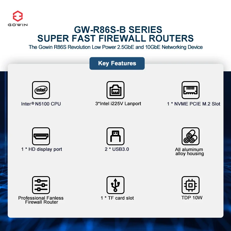كمبيوتر صغير Gowin R86S-B3 بدون مروحة مع N5100 16GB RAM 3 * 2.5Gbe I225V منفذ النموذج الأساسي يدعم نافذة Pfsense OPNsense Ubantu