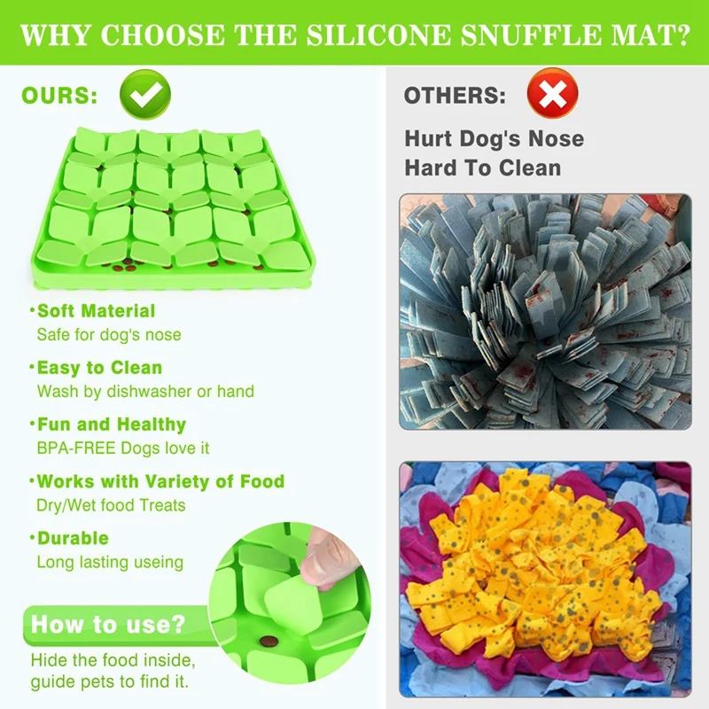 Snuffle Mat For Dogs,Silicone Interactive Dog Mat To Protect Dog\'s Nose For Smell Training And Slow Eating Durable Easy Install