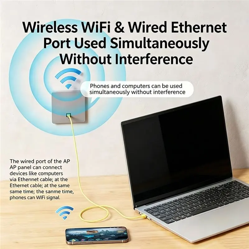 Superior AX3000 Wifi6 Dual Band 2.4G/5G Inwall Wireless Access Point In-Wall AP Panel RJ45 Port Standard POE Gigabit For Home Ro
