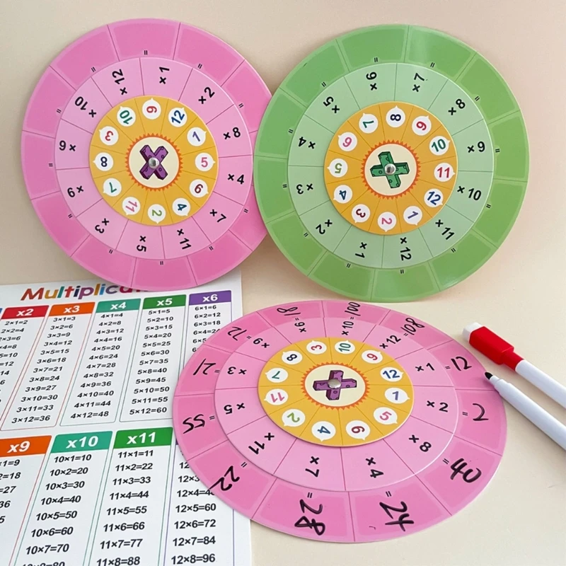  Multiplication Rotating Wheel Hands On Teaching Resource Paper Construction