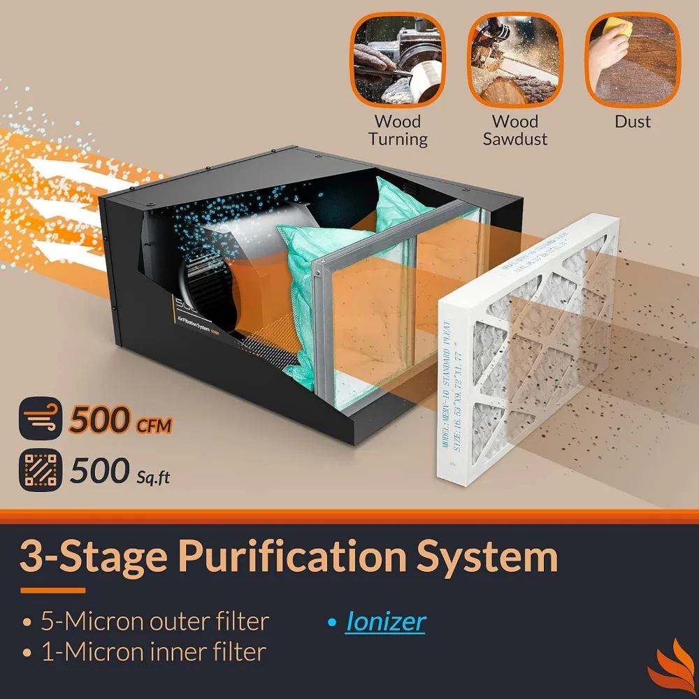 System filtracji powietrza 3-biegowy pilot, wbudowany jonizator, wiszący filtr powietrza PuriCare 500IG z pilotem RF do obróbki drewna