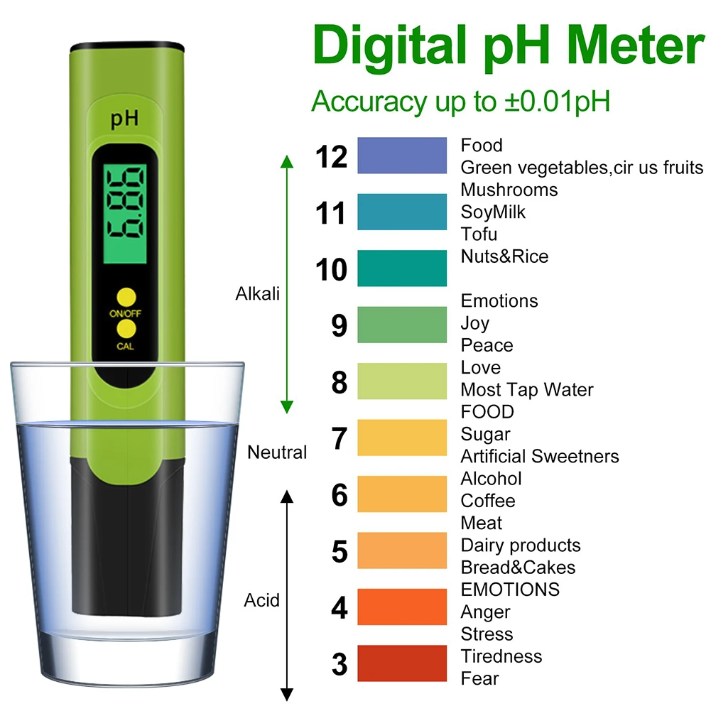 

PH Meter Digital Water Quality Tester 0-14 pH pH Water Tester LCD Backlight PH Test Pen with Calibration Powder