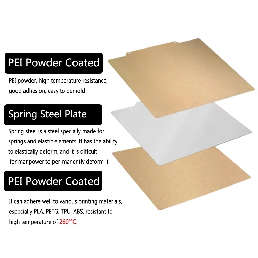 Pei Sheet 235x235 K1C Build Plate 220x220 Double Sided Spring Steel Sheet Pei Textured for Ender 3 Bambulab P1S CR20 Prusa mk4