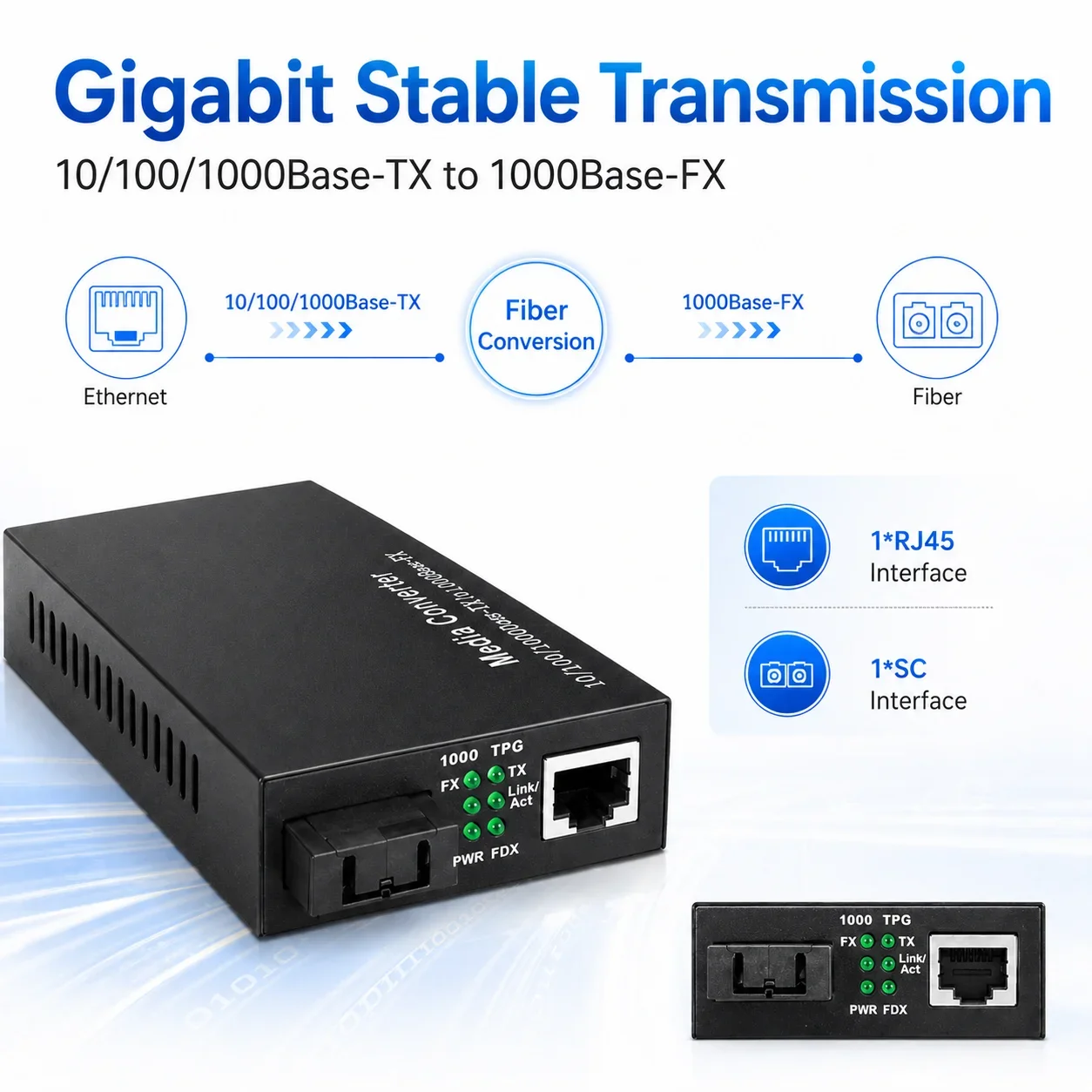 SC701 MC701 Single Mode Multi-mode Fiber Receiver Transmitter External Power Dual Fiber 20KM 300M for Outdoor LED Video Wall