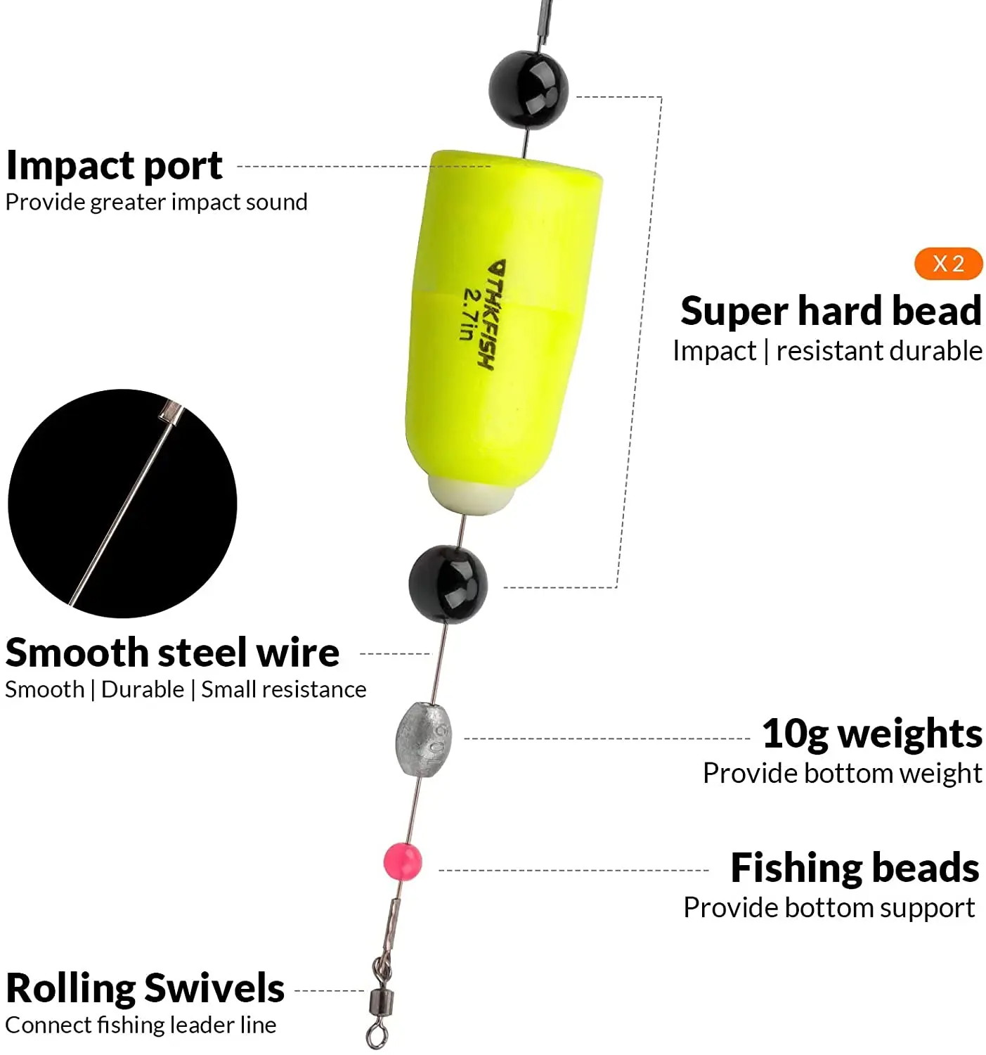 1pcs Fishing Floats Freshwater Fishing Bobbers 2.4in 2.7in Fishing Popping Corks Float Weighted Popping Bobber Buoys