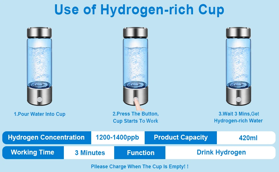 420ml