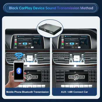 適用於賓士E-ClassW212 W213 E-2016207 NTG4.5/4.7/5.0(2012-2016)的Road Top無線CarPlay,支援AirPlay和Android Auto 8 最佳銷售 賓士W213安卓 - №1