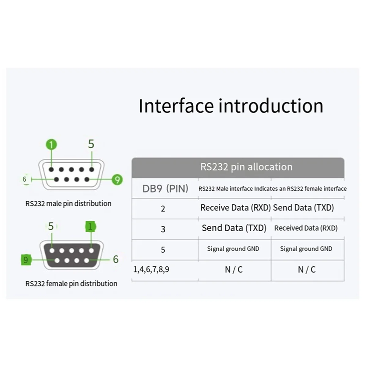 RS232 to RS485/422 Active Digital Isolated Multi-Functional Convenient and Practical Female Interface Serial Converter