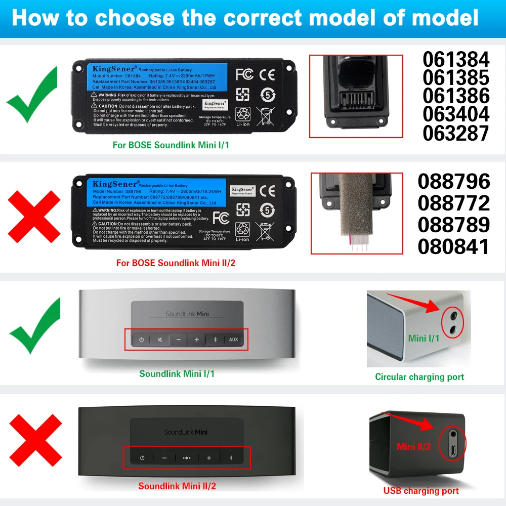 KingSener-Batterie aste pour haut-parleur Bluetooth BOSE SoundLink Mini I, 061384 V, 17WH, 061385, 061386, 063404, 063287, 7.4