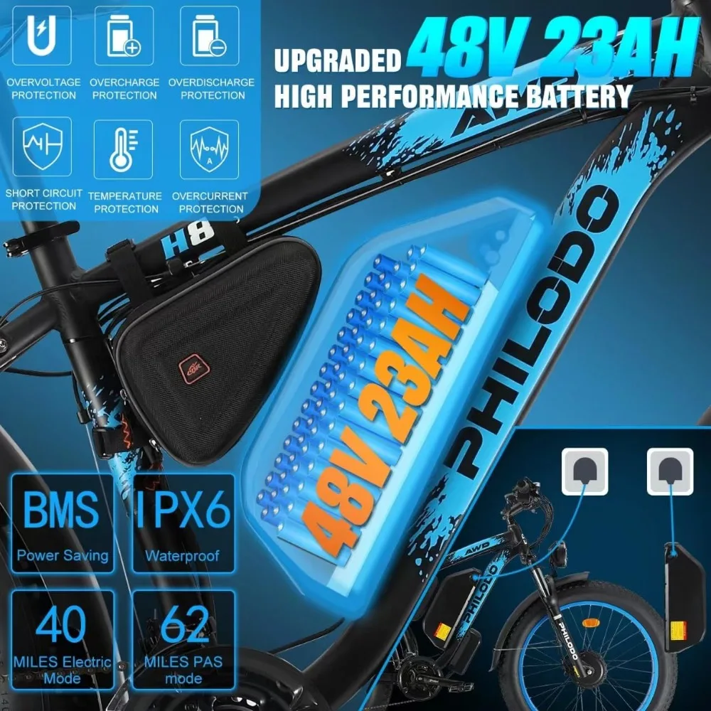 Adult Electric Bike, 48V 23Ah Fat Tire Electric Bike Dual Motor 2000W 35MPH Electric Bike 21 Speed, Hydraulic Disc Brake