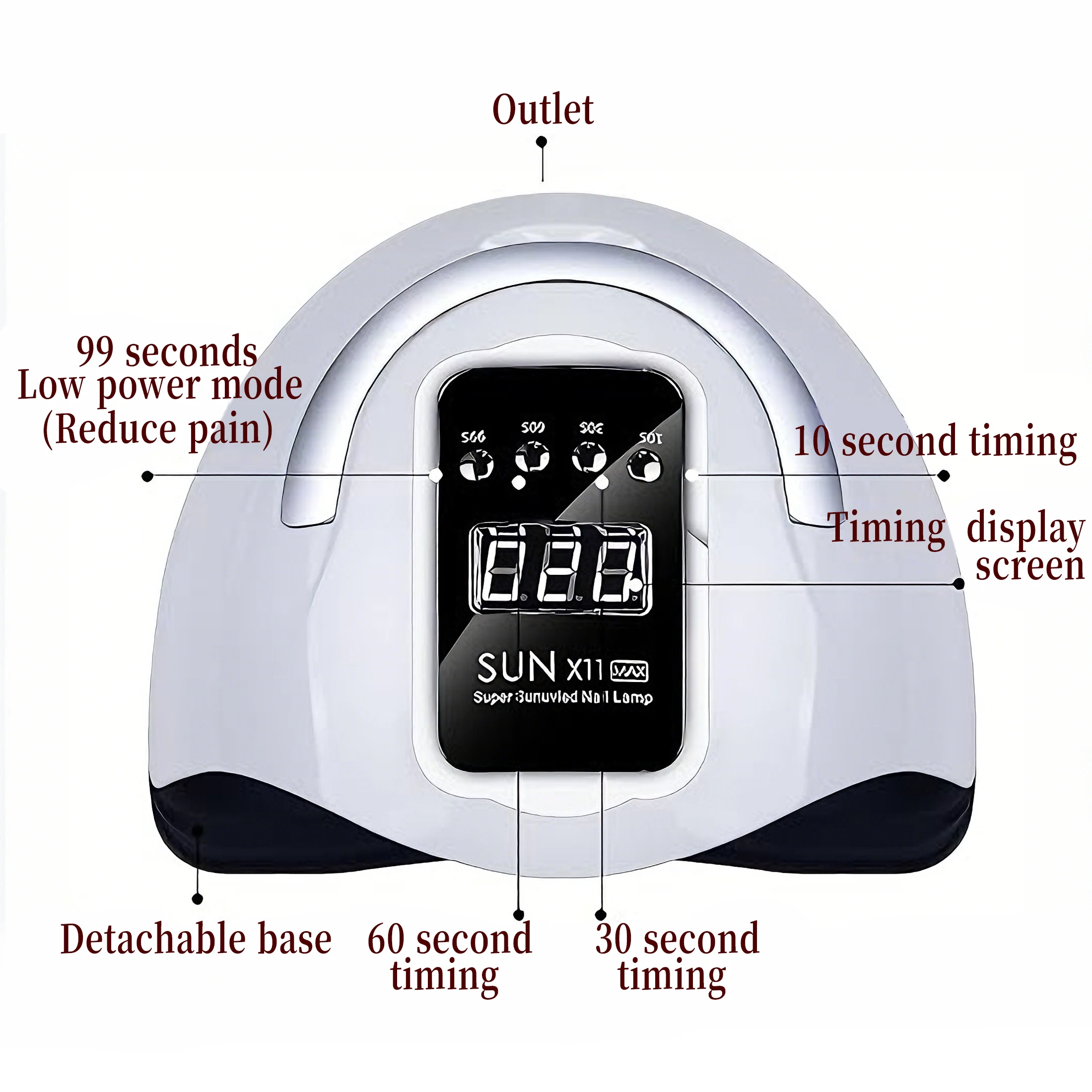 SUN X11 MAX Lámpara de secado de uñas profesional para manicura Sensor automático Lámpara de uñas LED UV con máquina de secado de esmalte de uñas de 280W