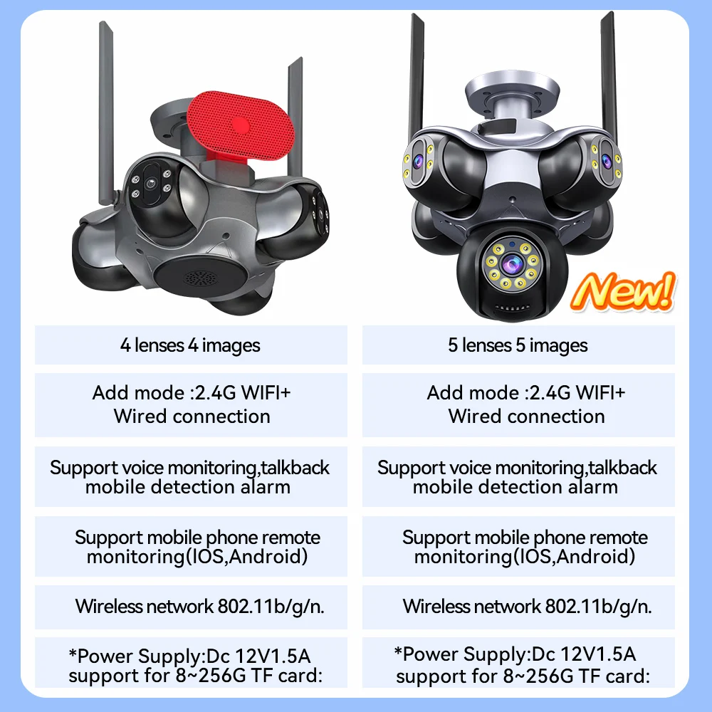 DIFANG 10K 20MP Four Screen WiFi Security Camera Wireless CCTV Auto Tracking Smart Four Lens PTZ Surveillance Cam FFVIDEO