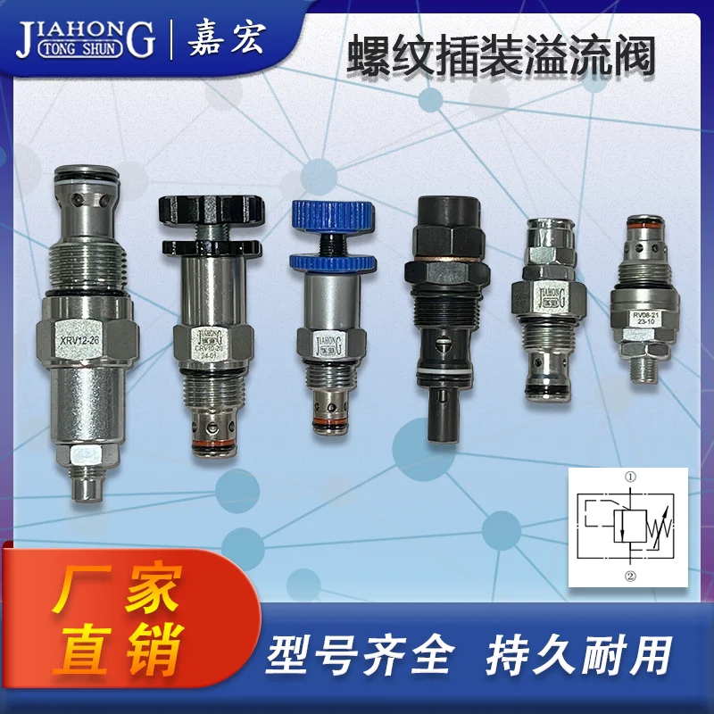 Hydraulic threaded cartridge relief valve CRV-08/10/12 direct acting pilot operated relief valve pressure regulating valve