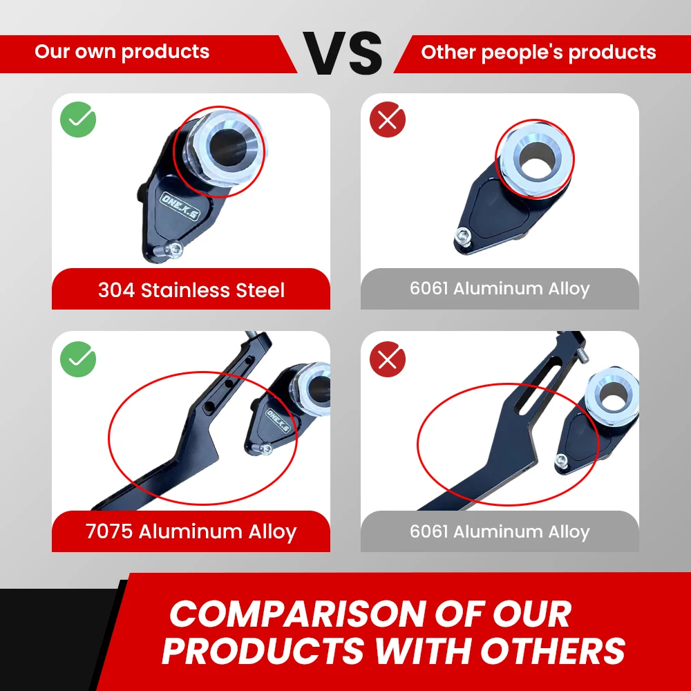 Soporte amortiguador estabilizador de dirección de motocicleta para Kawasaki ZX-6R ZX636 2023-2024 7075 accesorios modificados de aleación de aluminio