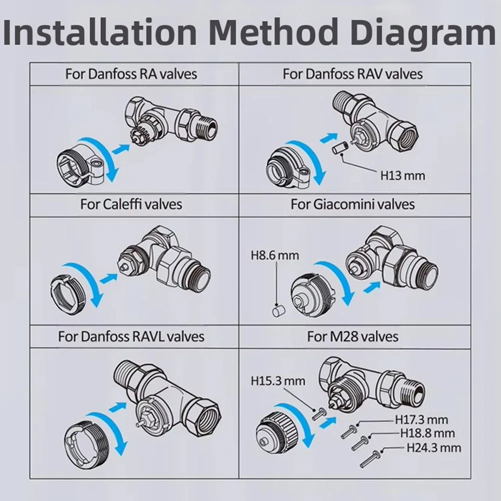 For Home Comfort TRV Valve Adapter M28x1.5 Compatibility Radiator Heating Efficiency Adapter Easy Installation Kit