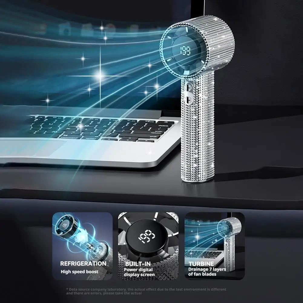 

Мини-портативный вентилятор Маленький и мощный милый дизайн Светодиодный персональный вентилятор Ручной дисплей