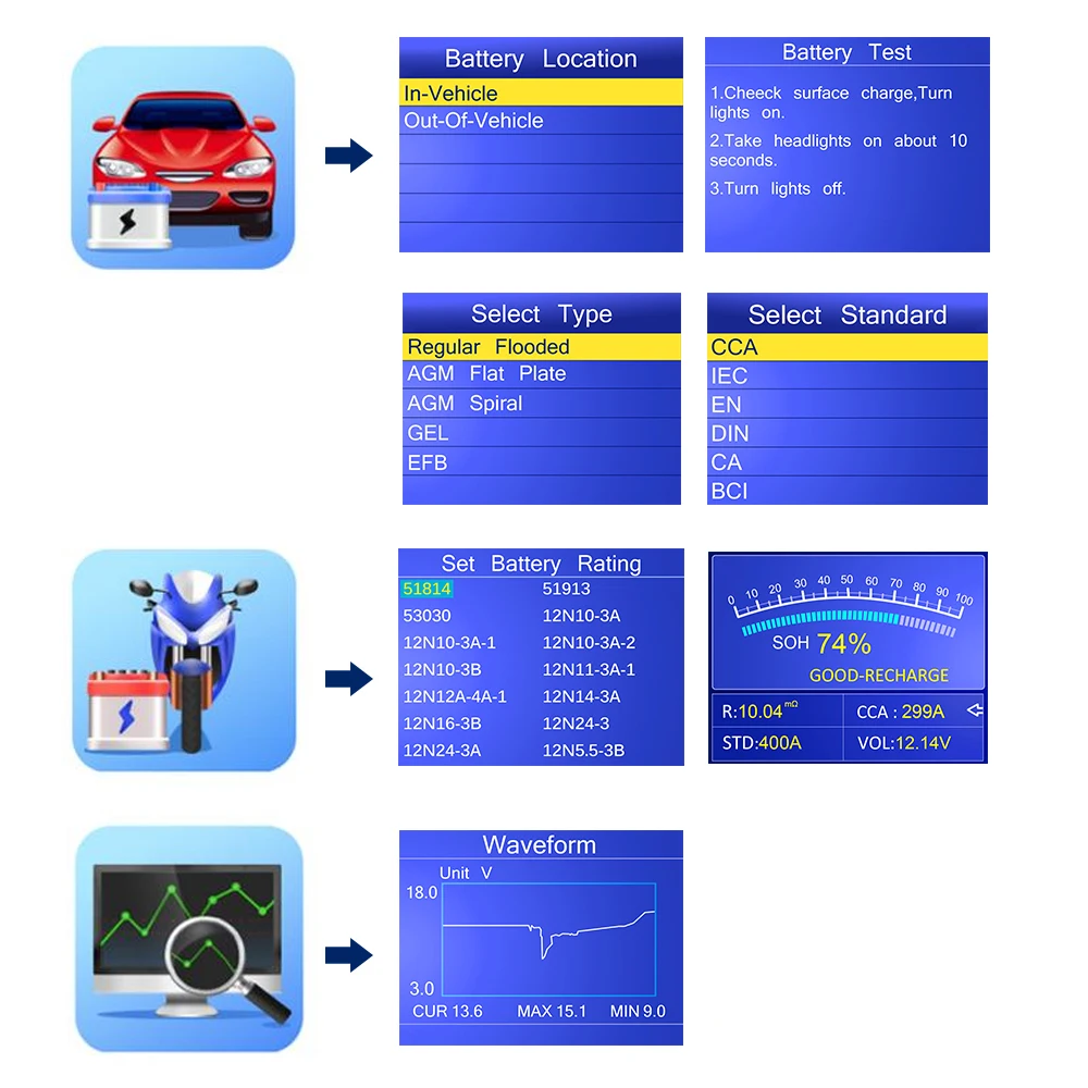 KONNWEI KW650 Car Motorcycle Battery Tester 6V 12V Auto Battery Analyzer 100 to 2000 CCA Car Moto Cranking Charging Test Tool