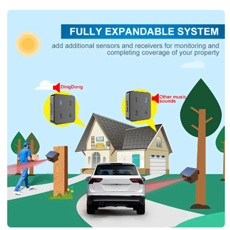 Solar Wireless Driveway Alarme, Sensor de Movimento Outdoor Weather-Resistant, DIY Sistema de Alerta, EU Plug, 800 Metros, Novo