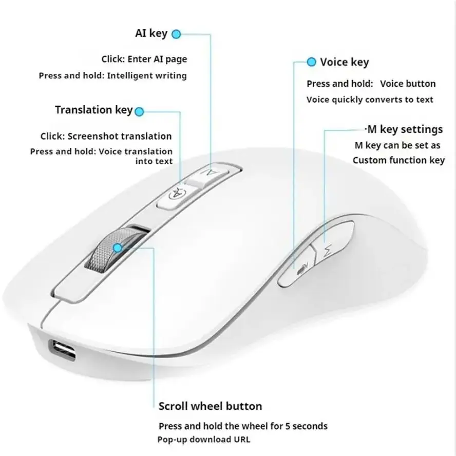Ai Voice Mouse سماعة لاسلكية تعمل بالبلوتوث ثنائي الوضع قابل لإعادة الشحن لأجهزة الكمبيوتر المحمول والكمبيوتر الكتابة الصوتية ترجمة Deepseek Gpt مكتب ذكي #4