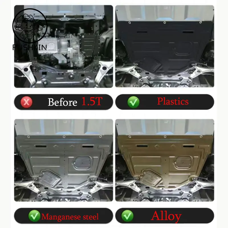 For Chery Jetour X70 Plus 2019 2020 2021 2022 2023 2024 Engine Chassis Guard Cover Protector Manganese Stee plasticl Accessories