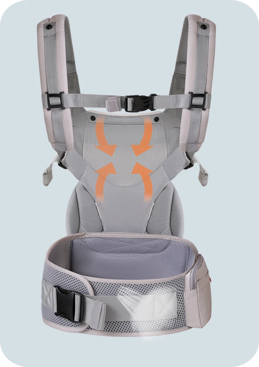 Omni 360 All-Position Baby Carrier Newborn to Toddler -Lightweight Baby Wrap Carrier 3-in-1 Baby Carrier Front and Back Carry