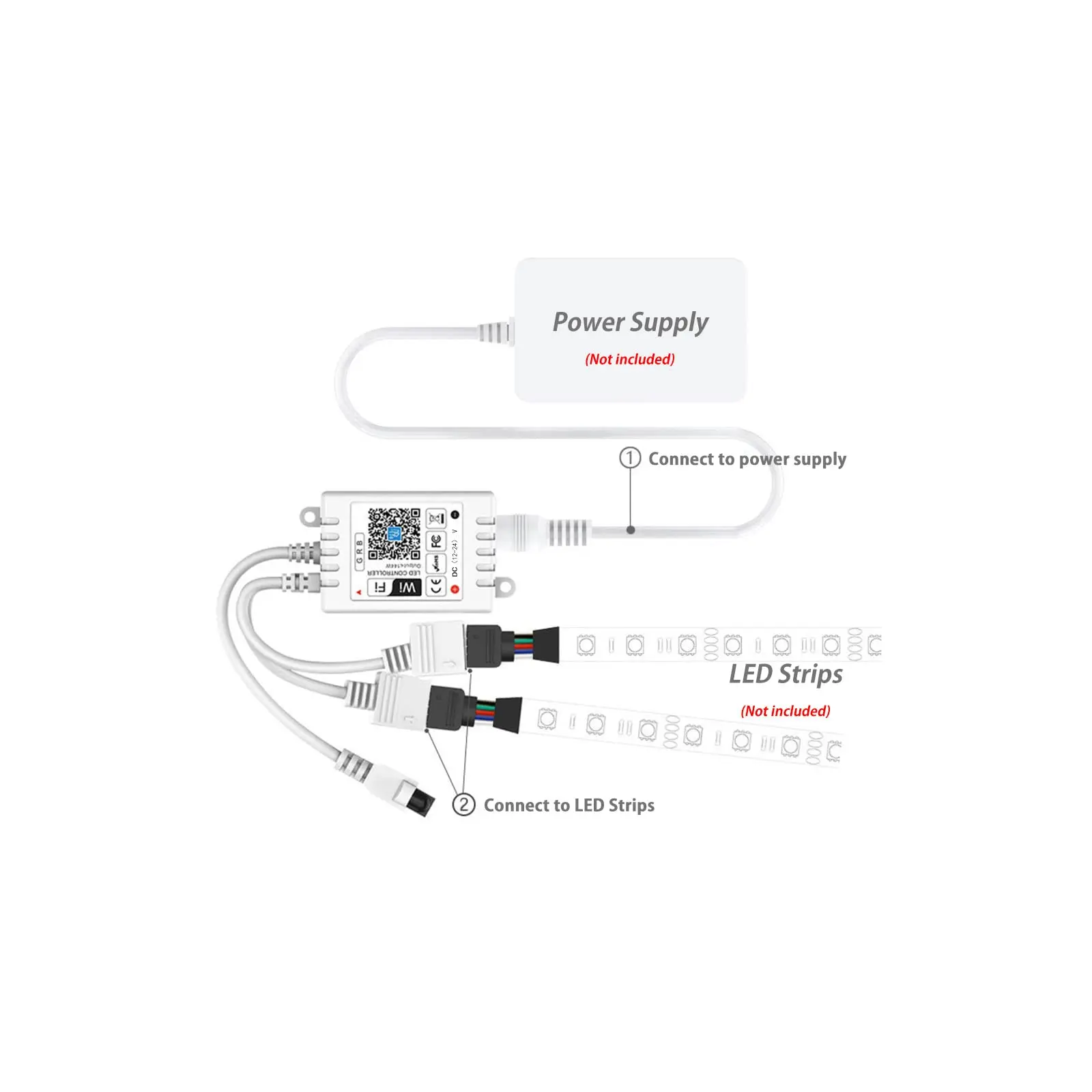 Smart RGB WiFi LED Controller 4-Pin Output Compatible with Alexa/Google Home Assistant/IFTTT Android/iOS  (2-Port)