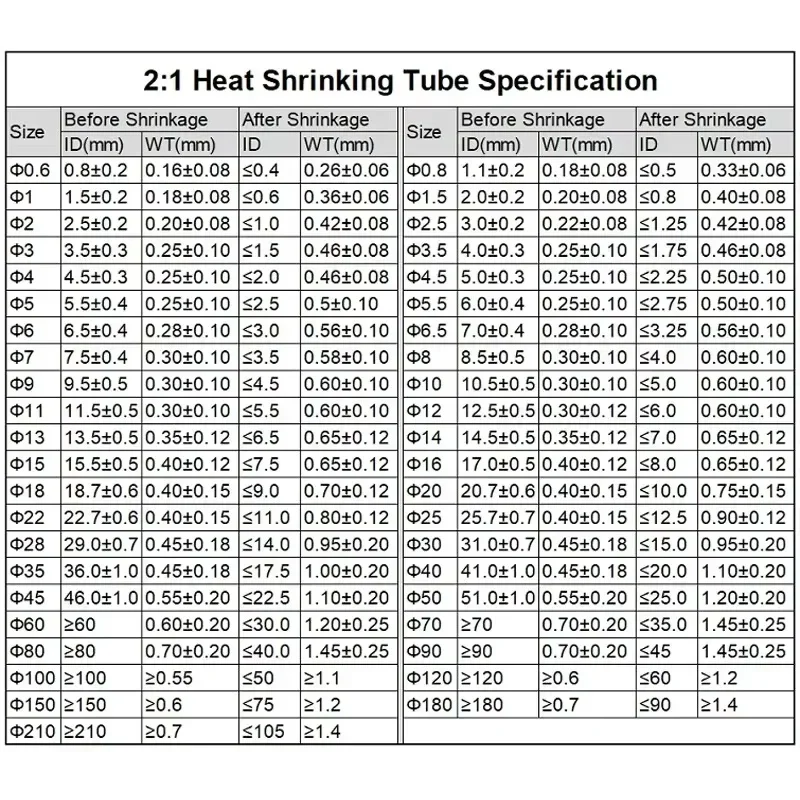 2:1 Heat Shrink Tube Polyolefin Insulated Cable Sleeve Φ0.6mm-10mm Insulated Cable Wire Protect Sheath