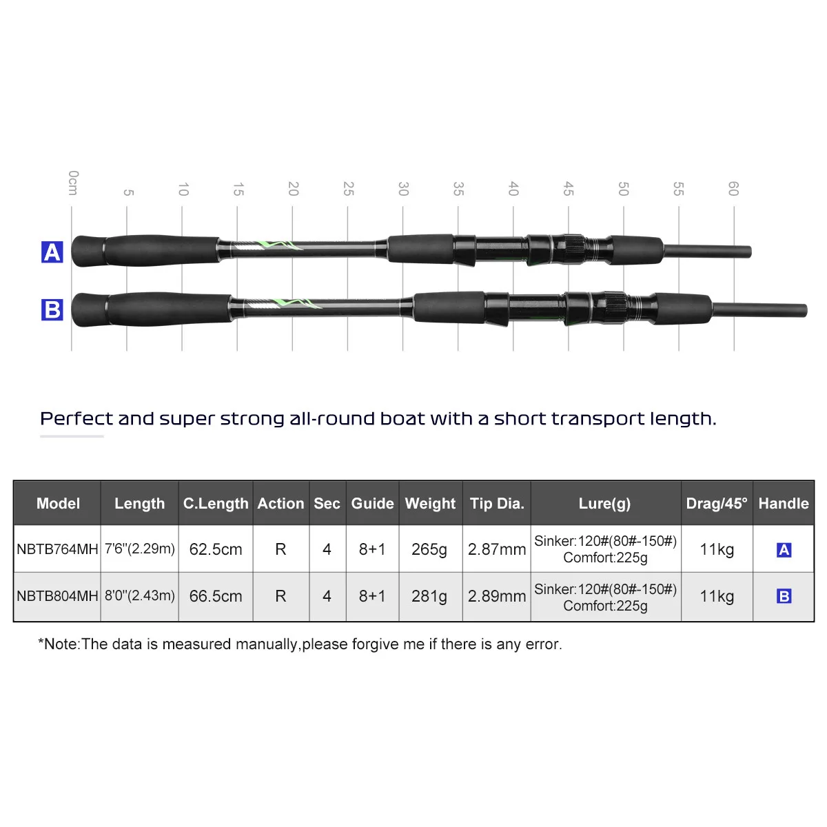 NOEBY Nobi four-section fishing rod multi-section travel rod boat fishing rod portable fishing rod carbon lure rod sea rod MH