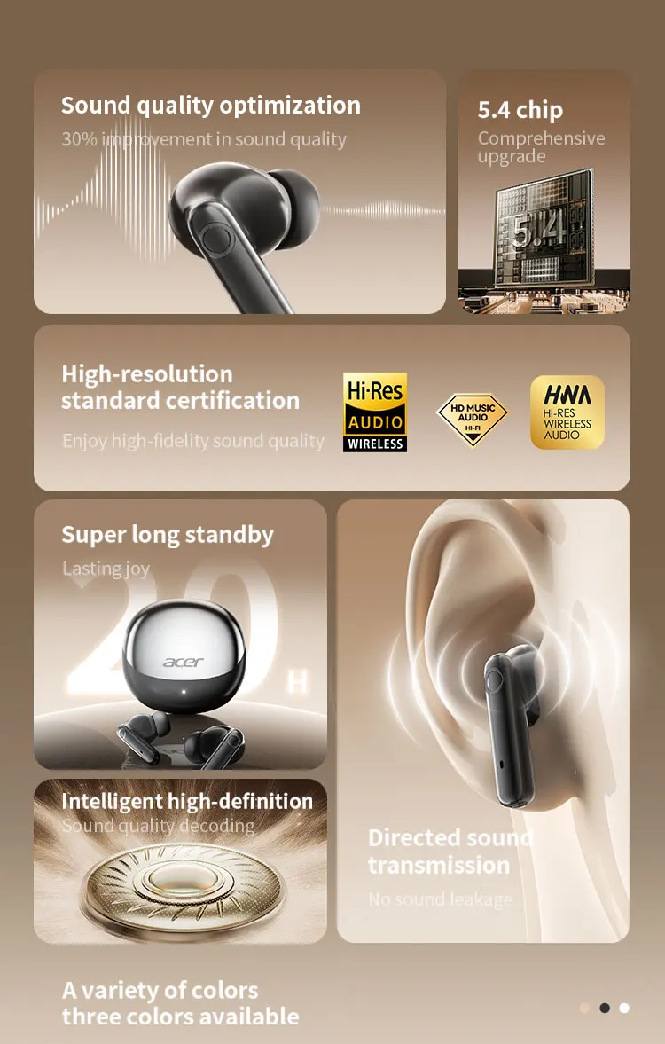Acer Ohr546 Bluetooth-Kopfhörer 2025 Neues Modell Kabellose Ohrhörer In-Ear-Design Bequem zu Tragen für Sport, Laufen, Anrufe, Geräuschunterdrückung, Kompatibel mit Mobiltelefonen, Tablets und Laptop-Geräten – Detail 5