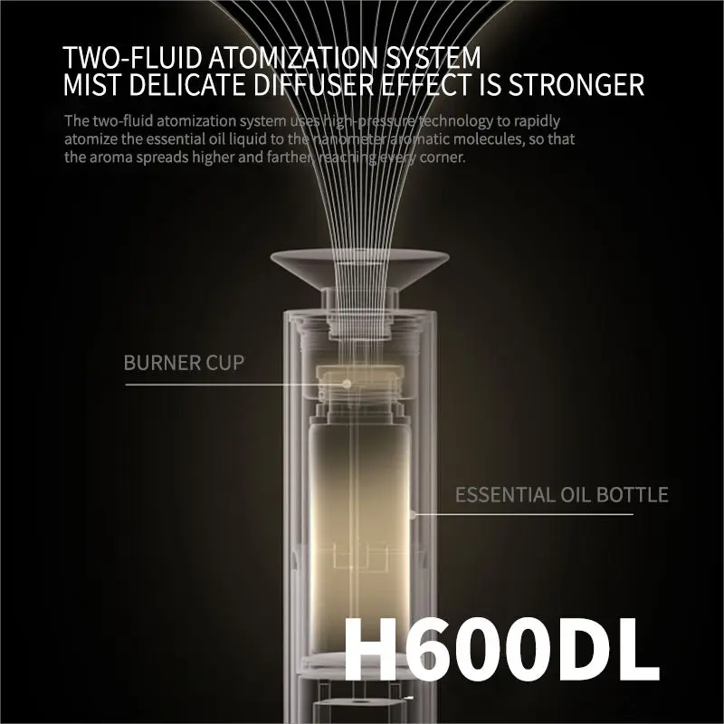 Macchina per profumi senza acqua per aromaterapia da pavimento con nebulizzatore automatico profumato moderno e di lusso