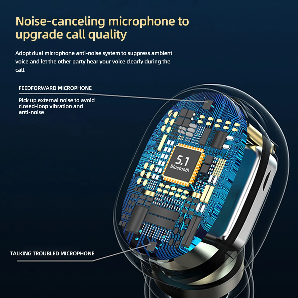 TWS A6S سماعات بلوتوث سماعة رأس لاسلكية IPX5 مقاوم للماء عميق باس سماعات أذن ستيريو لاسلكية حقيقية سماعات أذن تستخدم عند ممارسة الرياضة