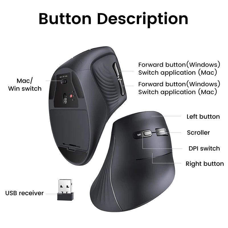 UGREEN Pionowa mysz Bezprzewodowa Bluetooth5.0 2.4G Ergonomiczna 4000 DPI 6 przycisków wyciszania do tabletów MacBook Laptopy Komputer PC Myszy — zdjęcie 7