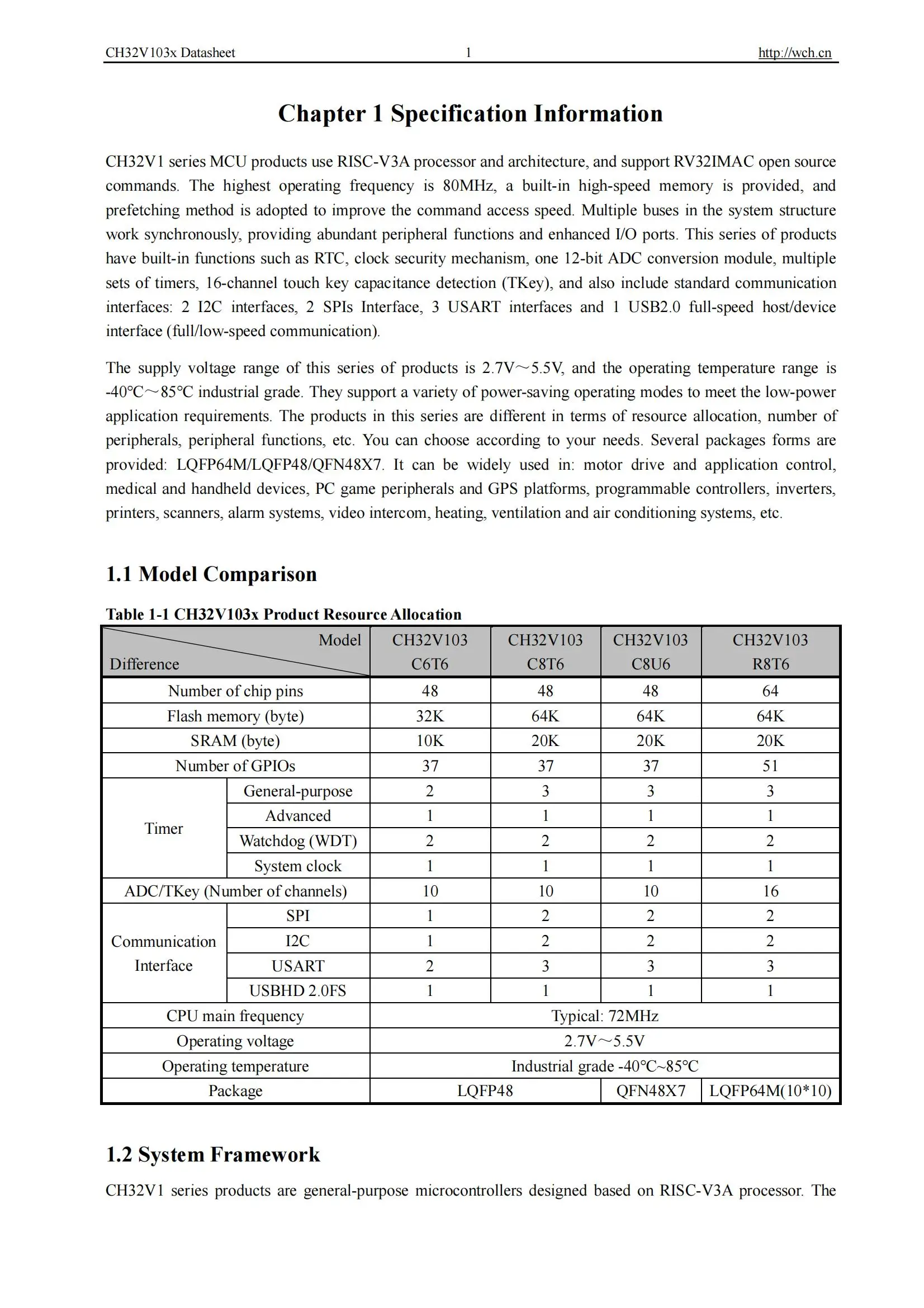 Ch32v103 Industrie qualität 32-bit verbesserte RISC-V mcu 10 teile/los – Detail 3