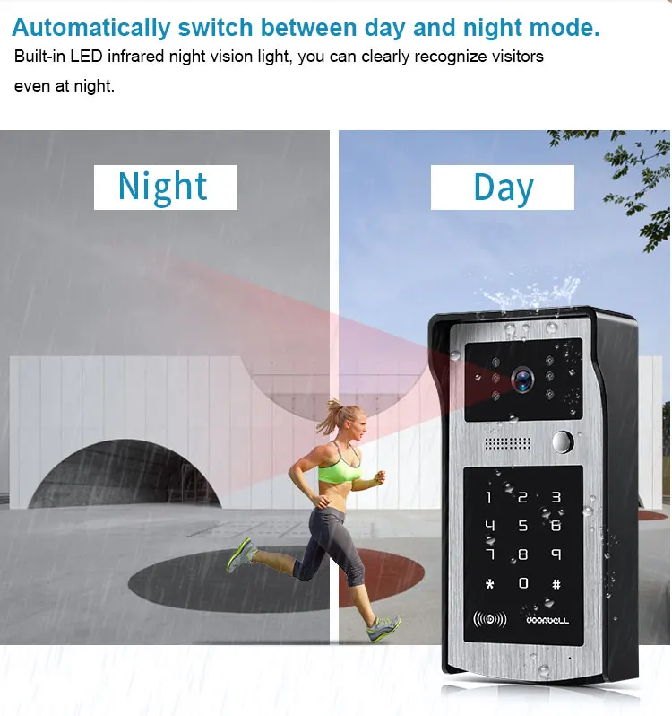 Tuya Draadloze Wifi Video Deurbel Intercom Systeem 4 Draad 7 Inch Monitor Video Deur Telefoon Met Rfid Wachtwoord Unlock Hd Camera