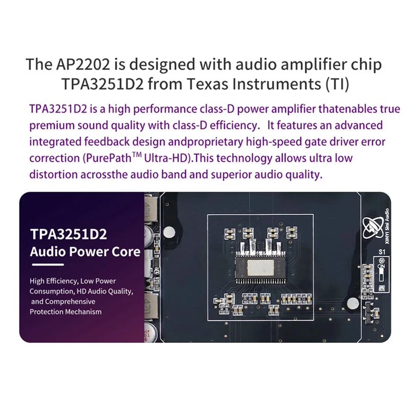 TPA3251 Fever Grade HiFi Digital Power Amplifier Board High Power Stereo 220WX2 Bridge 350W Amplifier Module AP2202-A23U