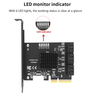 10ベストセールスラップトップPCIエクスプレスグラフィックカード-3