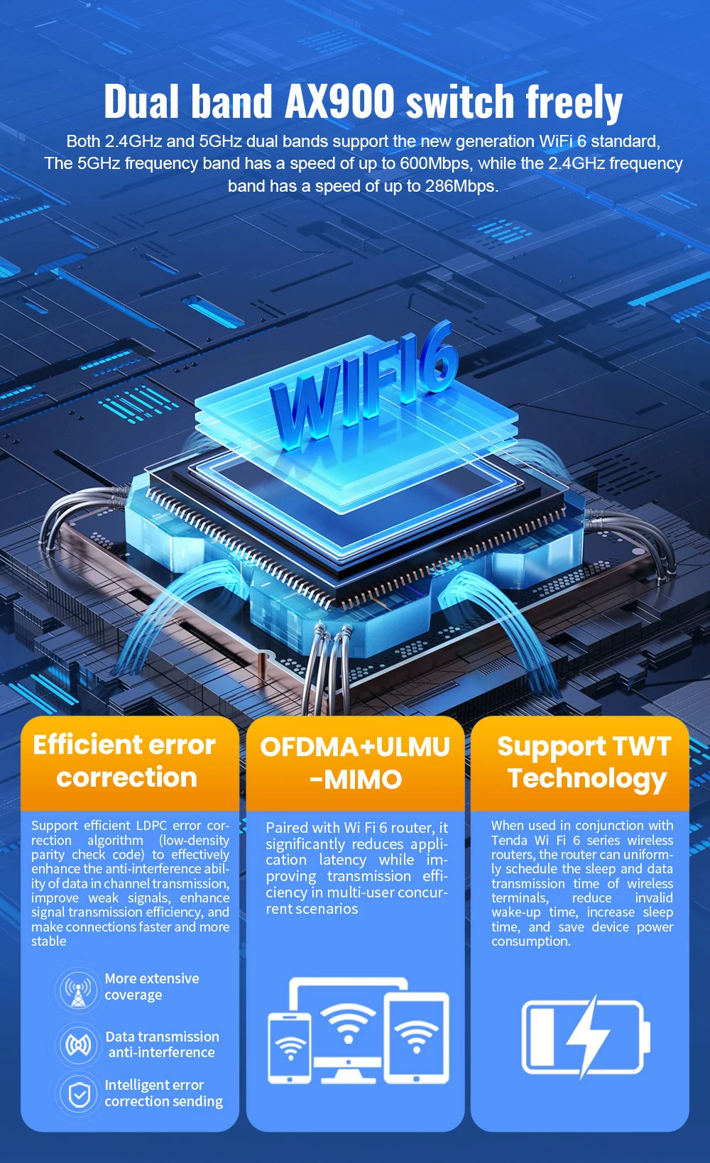 Kebidu WiFi 6 AX900 Bluetooth 5.4 USB-Adapter Drahtlose Netzwerkkarte 2,4G&5GHz Wi-Fi-Empfänger Treiberfrei für PC/Laptop Win10/11 – Detail 4