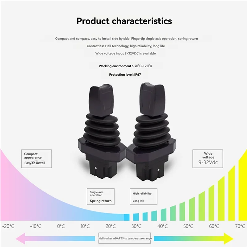Single Shaft Push Rod Hall Joystick Hall Effect Fingertip-Operated Joystick Forconstruction Equipment Cranes
