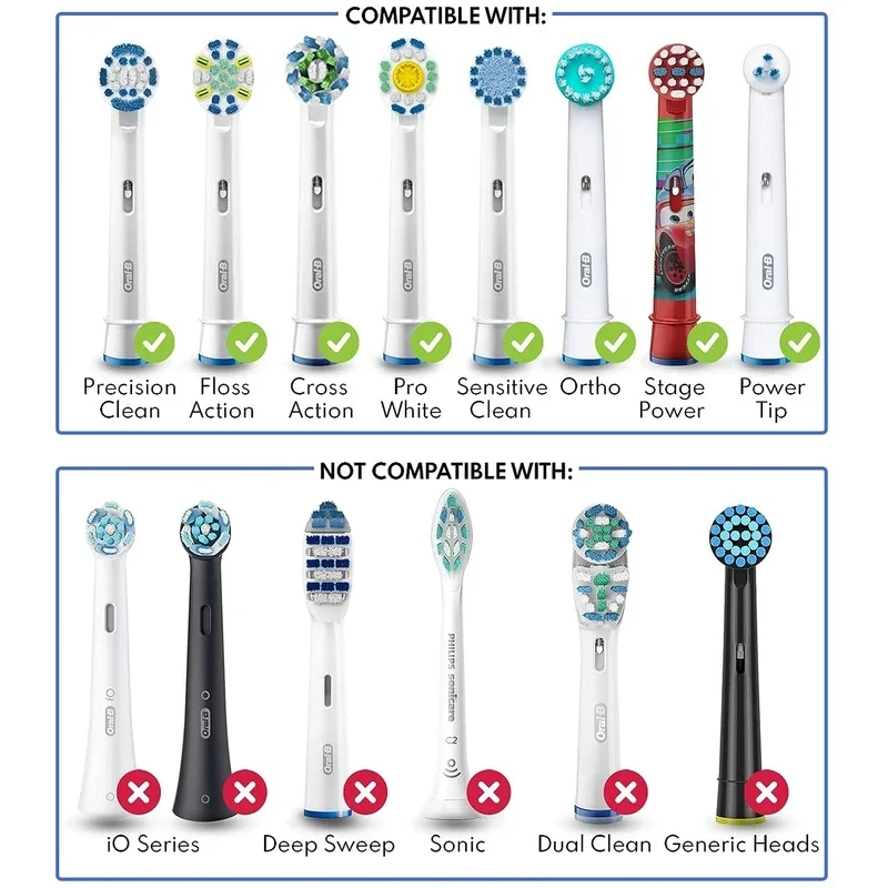5-30Pc for Oral B Protective Cover for Braun Tooth Brush Heads Lid Stand Holder Electric Toothbrush Heads Keep Clean Travel Case - view 3