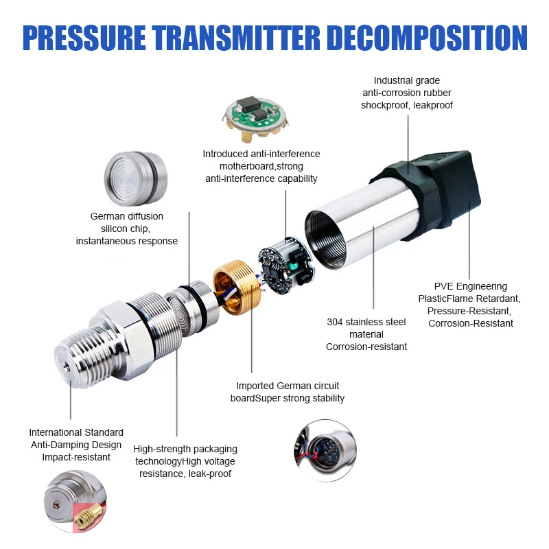 304 Stainless Steel Diaphragm Pressure Sensor 4-20mA Water/Air/Hydraulic Oil/Gas Micro Pressure Transmitter IP65/IP66