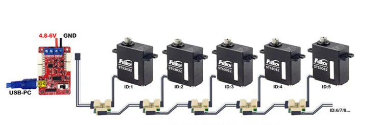 Feetech 4,5 kg Bus Erial con codificación magnéticamente Mini Servo para animales robóticos Robo Tdog Service Dog