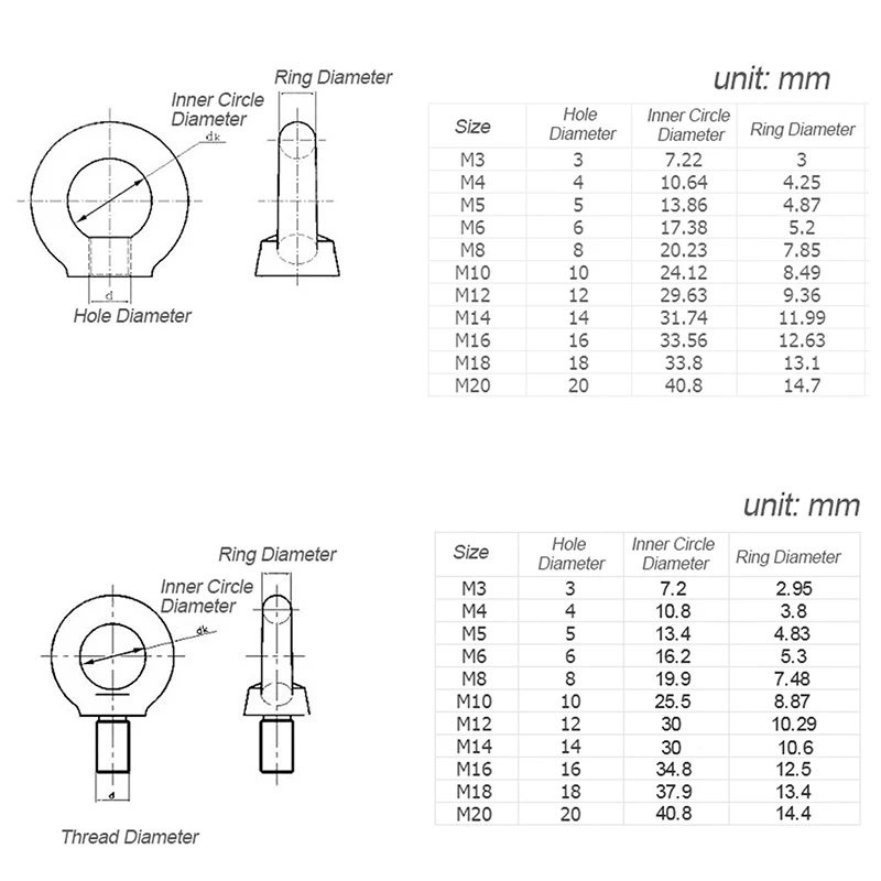 1/ 2/ 5pcs Lifting Eye Nuts/ Screw Ring Eyebolt Ring Hooking Nut Screws M3 M4 M5 M6 M8 M10 M12 304 Stainless Steel