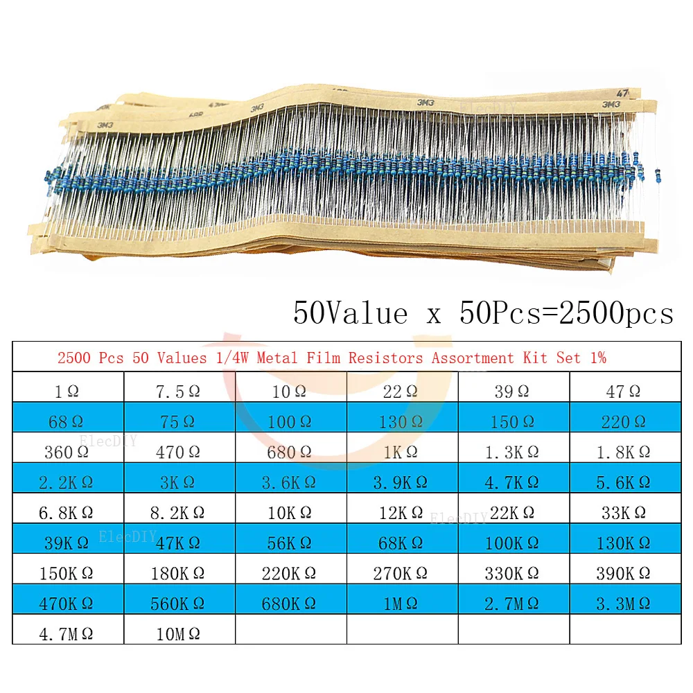 2500Pcs 1% 1/4W 0.25W Metal Film Resistor 50 Values Assortment Kit set 1Ω~10MΩ Range sample package