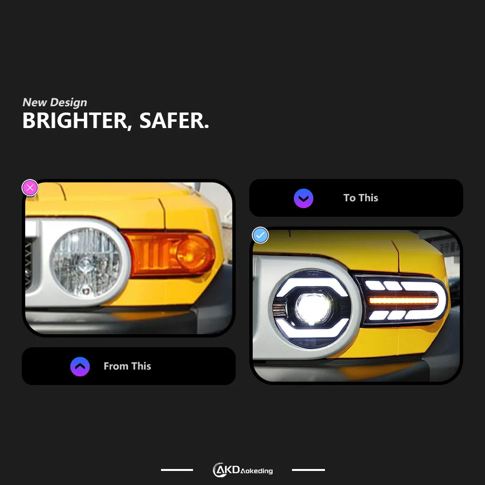 Car Lights For Toyota FJ Cruiser Headlight Projector Lens 2007-2020 Signal Head Lamp LED Headlights Drl Automotive Accessories