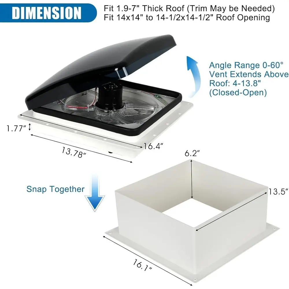 description