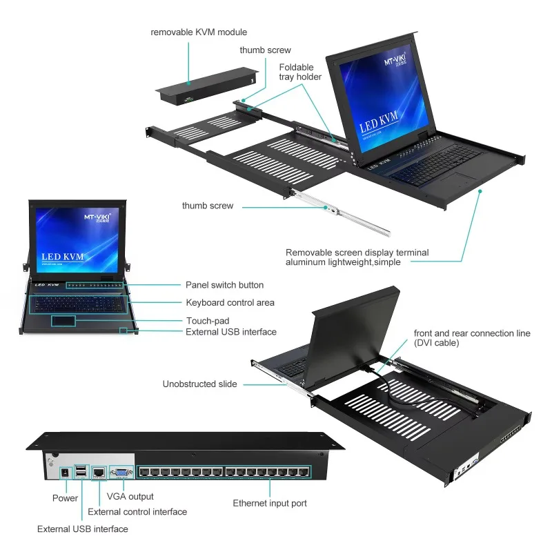 CAT6 Rack Mount KVM,16 Port USB VGA/HDMI KVM Console Over RJ45 Cable?VGA/HDMI Cat6 Dongles Ordered Separately