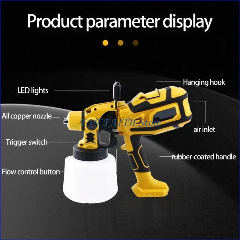 

124B Electric Sprayer Guns 3 Nozzle Size 1400mL Capacity 650W HVLP Household Paint Sprayer Control Easy Sprayings