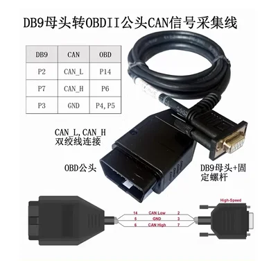 brand new  ETAS VECTOR PCAN CAN DB9 female 2,7OBD terminal data cable